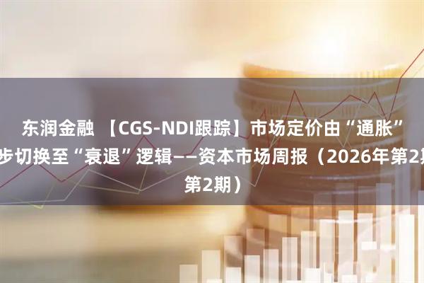 东润金融 【CGS-NDI跟踪】市场定价由“通胀”初步切换至“衰退”逻辑——资本市场周报（2026年第2期）
